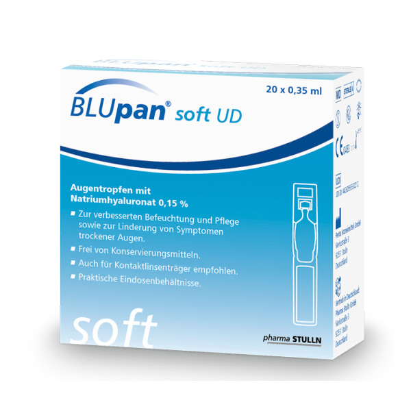 Symbolbild BLUpan soft